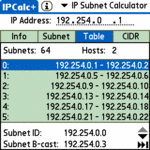 IPCalc4.gif